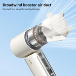Mini ventilatore portatile Y33 con display digitale