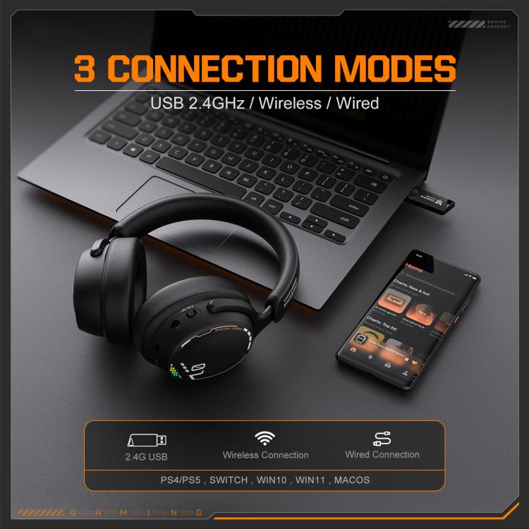 ONIKUMA GT886 Tri-mode Bluetooth 2.4G Wired E-sports Game Headset, GT886
