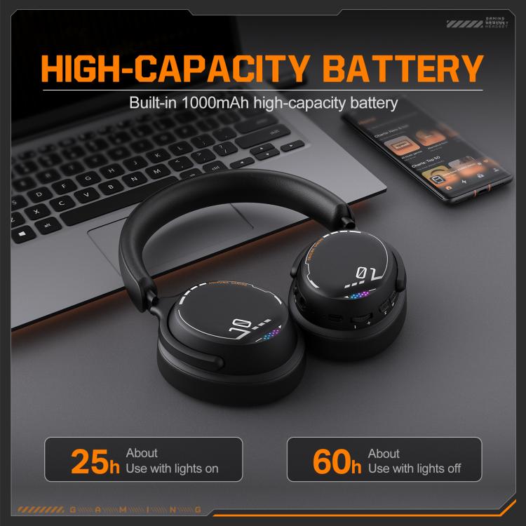 ONIKUMA GT886 Tri-mode Bluetooth 2.4G Wired E-sports Game Headset, GT886