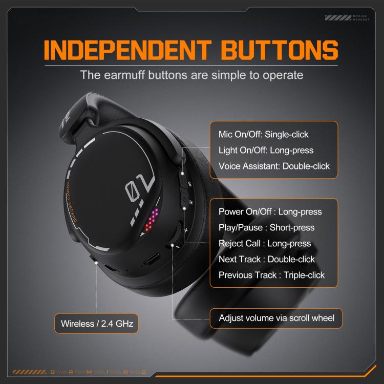 ONIKUMA GT886 Tri-mode Bluetooth 2.4G Wired E-sports Game Headset, GT886