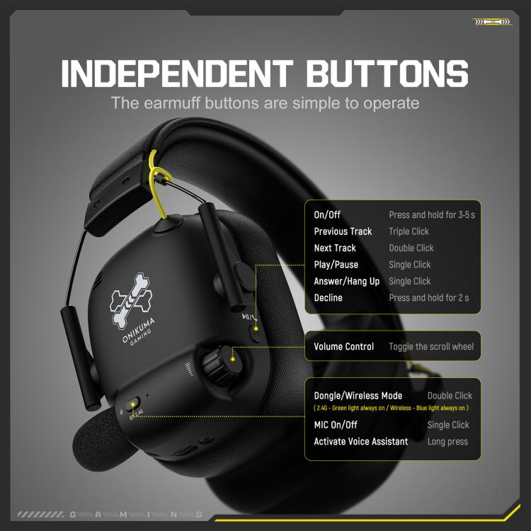 ONIKUMA GT888 Four-mode Bluetooth 2.4G Wired / Wireless Gaming Headset, GT888