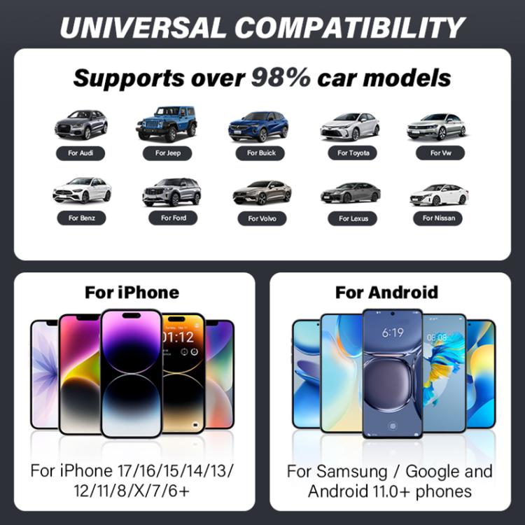 Adattatore auto doppia porta USB-A e USB-C per CarPlay