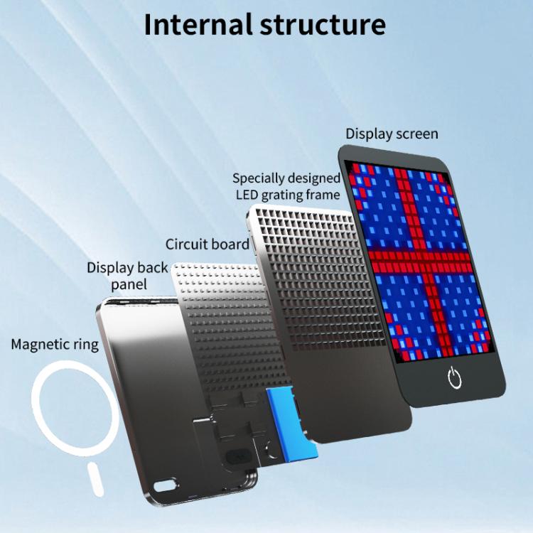 Schermo a pixel magnetico a emissione LED RK-14A fai-da-te