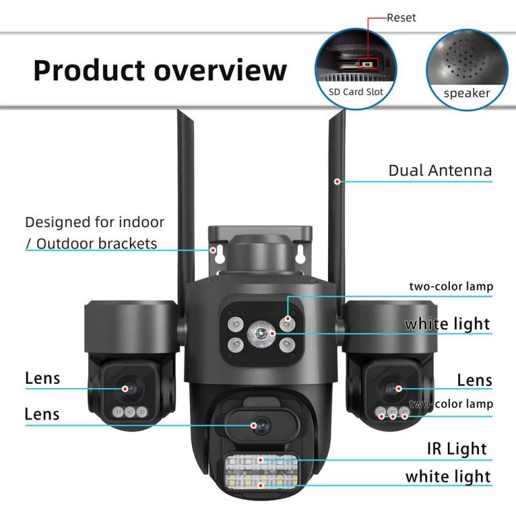 Telecamera di sicurezza wireless WiFi ICSee a triplo obiettivo da 3 MP, telecamera IP PTZ panoramica a tre schermi con visione notturna a colori., US Plug, EU Plug
