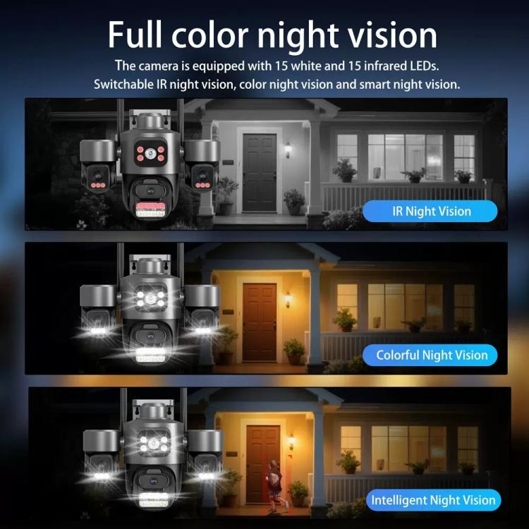 Telecamera di sicurezza wireless WiFi ICSee a triplo obiettivo da 3 MP, telecamera IP PTZ panoramica a tre schermi con visione notturna a colori., US Plug, EU Plug