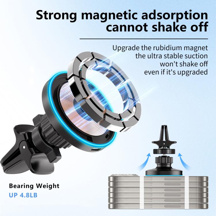 Supporto magnetico auto con caricabatterie wireless Qi 15W