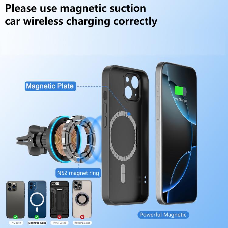 Supporto magnetico auto con caricabatterie wireless Qi 15W