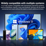 Hub 8 in 1 con interfaccia USB-C per SSD M.2, HDTV, USB 3.2, USB 2.0, PD e lettore di schede SD/TF., 8 in 1 with USB 3.2 + USB 2.0
