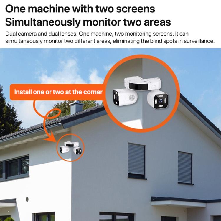 Telecamera WiFi a doppia lente da 3 MP con doppia funzione panoramica, inclinazione e rotazione., EU Plug, US Plug