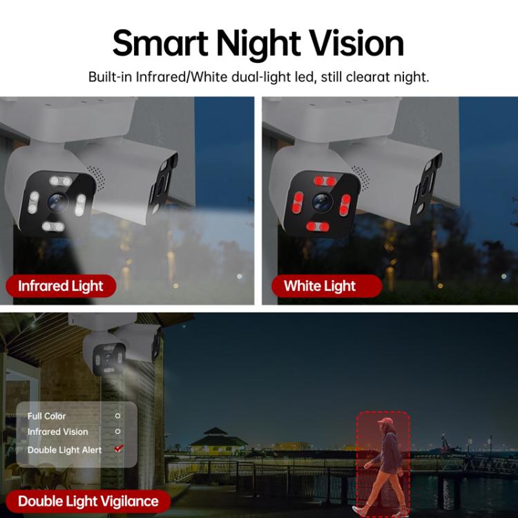 Telecamera WiFi a doppia lente da 3 MP con doppia funzione panoramica, inclinazione e rotazione., EU Plug, US Plug