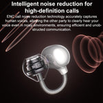 Auricolari Bluetooth D MOOSTER D96 OWS con clip a molla e cancellazione del rumore (ENC).