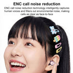 Auricolari Bluetooth D MOOSTER D101 OWS con clip auricolare e cancellazione del rumore (ENC).