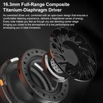 D MOOSTER D71 Auricolari wireless Bluetooth con clip a luce calda OWS