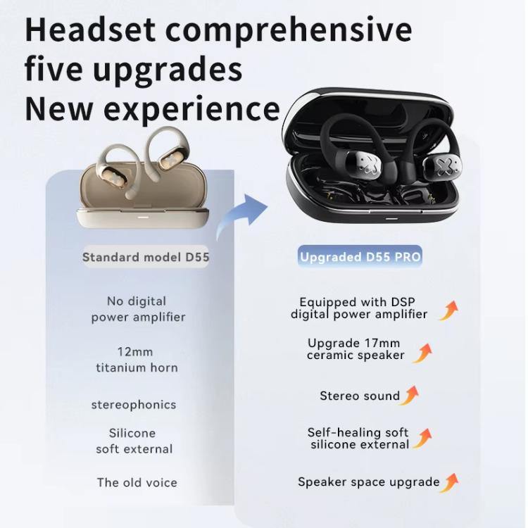 D MOOSTER D55 Pro OWS Auricolari wireless Bluetooth con cancellazione del rumore ENC, montabili sull'orecchio.