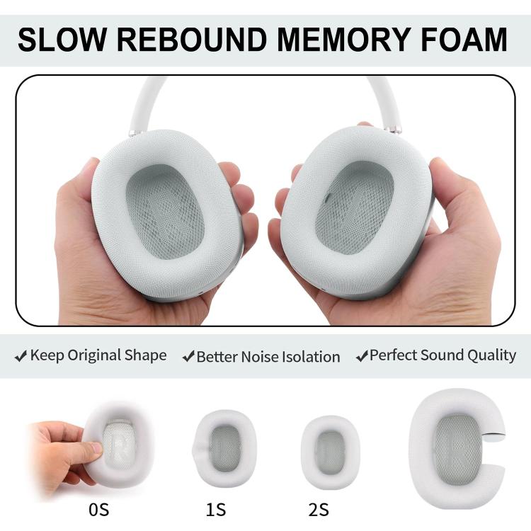 XDcase 1 paio di cuscinetti auricolari di ricambio magnetici in tessuto a rete, For AirPods Max
