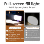 Mini luce di riempimento portatile con clip 150mAh
