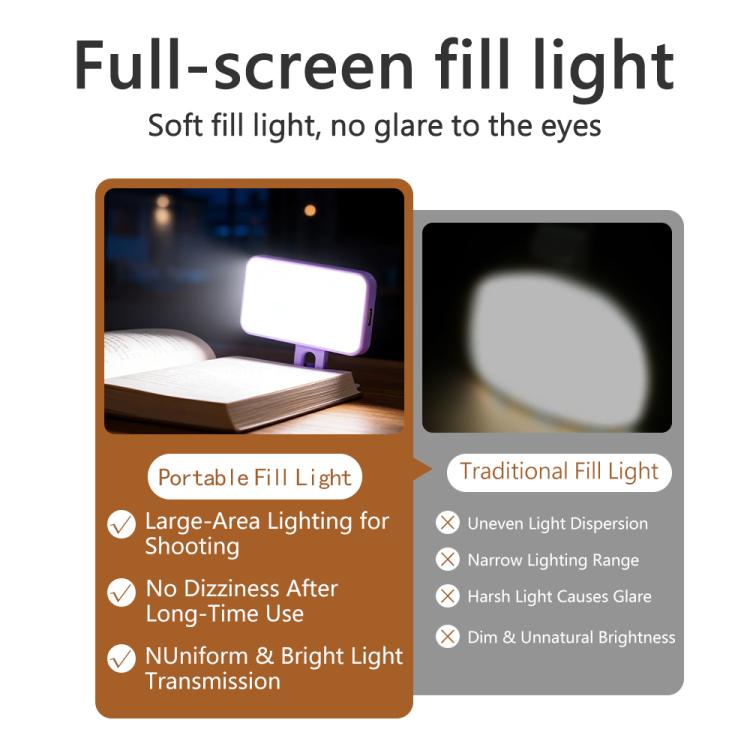 Mini luce di riempimento portatile con clip 150 mAh, senza cavo di ricarica, 150mAh