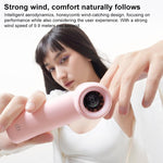 L03 Mini ventilatore portatile silenzioso ad alta velocità con display digitale