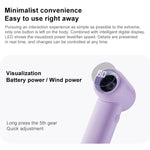 L03 Mini ventilatore portatile silenzioso ad alta velocità con display digitale