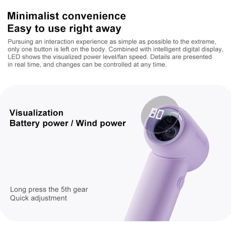 L03 Mini ventilatore portatile silenzioso ad alta velocità con display digitale
