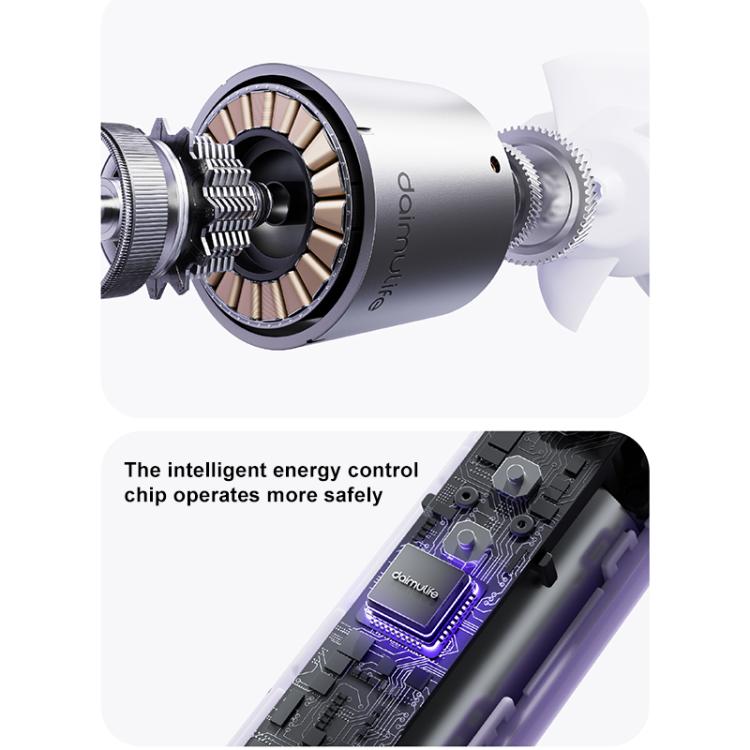 M03 Plus Ventilatore portatile silenzioso ad alta velocità con display digitale