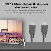 Cavo di connessione HDMI 2.0 per TV 4K, computer e monitor video HD, 1m, 1.8m, 2m, 3m, 5m