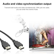 Cavo di connessione HDMI 2.0 per TV 4K, computer e monitor video HD, 1m, 1.8m, 2m, 3m, 5m