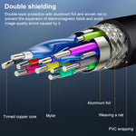 Cavo di connessione HDMI 2.0 per TV 4K, computer e monitor video HD, 1m, 1.8m, 2m, 3m, 5m