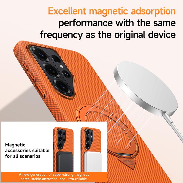Custodia per telefono SULADA con griglia in Kevlar, effetto pelle e supporto magnetico girevole., For Samsung Galaxy S26+ 5G, For Samsung Galaxy S26 Ultra 5G, For Samsung Galaxy S26 5G