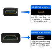 Cavo Mini HDMI a HDMI da 1,5 m WG141 per sincronizzazione audio-video tra videocamera, monitor e TV., 1080P, 4K