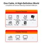 Cavo HDMI 2.1 High-Speed 8K Ultra HD 0,5-5 metri