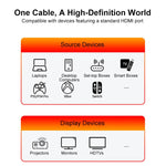 HDMI 2.1 High-Speed 8K Ultra HD Braided Gold-Plated Connection HDTV Video Cable, 0.5m, 1m, 1.5m, 1.8m, 2m, 3m, 5m