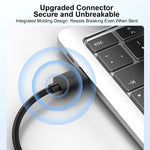 Cavo USB 2.0 ad alta velocità da USB-A a USB-B per stampanti, scanner, stampanti desktop e dispositivi digitali., 0.5m, 1m, 1.5m, 2m, 3m, 5m, 8m, 10m