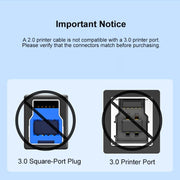 Cavo USB 2.0 ad alta velocità da USB-A a USB-B per stampanti, scanner, stampanti desktop e dispositivi digitali., 0.5m, 1m, 1.5m, 2m, 3m, 5m, 8m, 10m