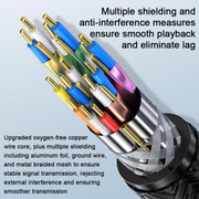WG144 HDMI 2.1 High-Speed ??8K HD Male to Female Connection HDTV Video HDMI Extension Cable, 0.5m, 1m, 1.5m, 2m