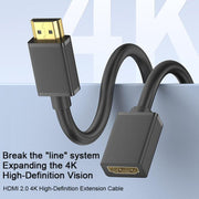 WG145 HDMI 2.0 4K HDTV Video HDMI Male to Female Extension Cable, 0.5m, 1m, 1.5m, 2m, 3m