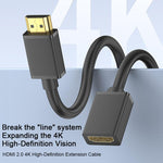 Cavo estensione HDMI 2.0 4K maschio-femmina 0,5-3m