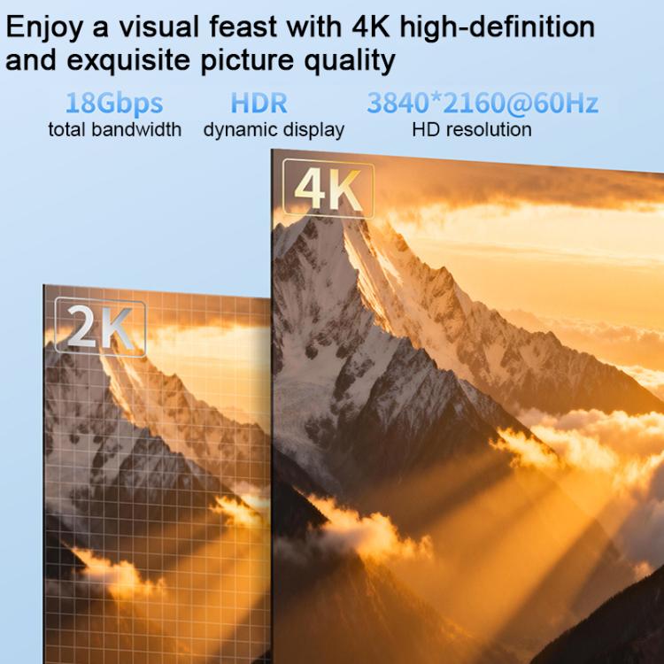 WG145 HDMI 2.0 4K HDTV Video HDMI Male to Female Extension Cable, 0.5m, 1m, 1.5m, 2m, 3m