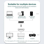 Mini DisplayPort to HDMI Adapter Cable HD Gold-Plated Video Connection Cable, Length: 1.8m, 1080P, 4K