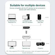 Mini DisplayPort to HDMI Adapter Cable HD Gold-Plated Video Connection Cable, Length: 1.8m, 1080P, 4K