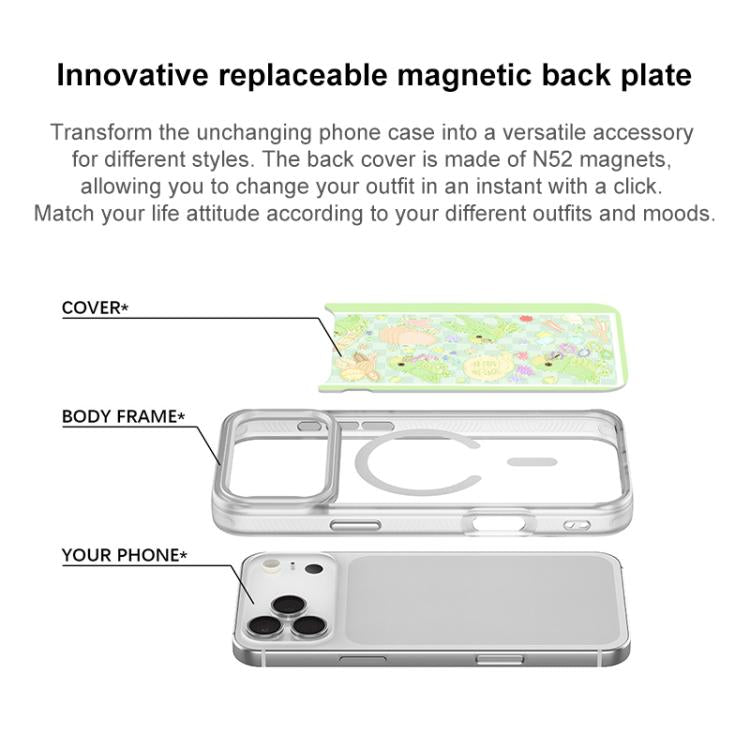Custodia magnetica per telefono con motivo pappagallo verde, For iPhone 16 Pro Max, For iPhone 16 Pro, For iPhone 15 Pro Max, For iPhone 15 Pro