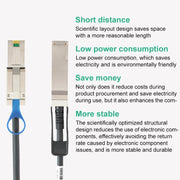 WG205 QSFP+40G to mini SAS 26PSFF-8088DAC High-Speed ??Server Data Cable, 1m