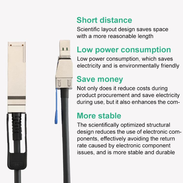 WG206 QSFP+40G to SFF-8644 High-Speed ??Server Data Cable, 1m