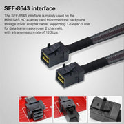 WG173 SFF-86548X to 2 x SFF-86434X High-speed SlimSAS Connection Cable, 0.5m, 0.8m