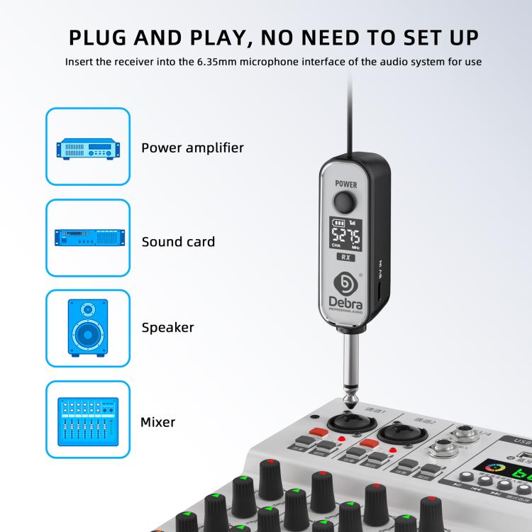 DEBRA DT-02 Ear-worn UHF Wireless Microphone System 2 TX & 1 RX, DT-02