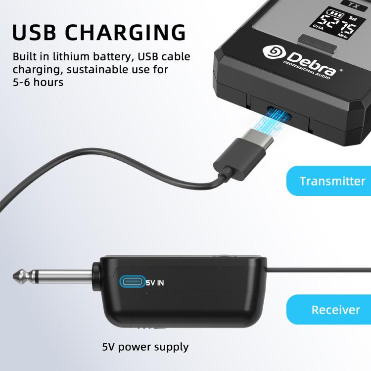 DEBRA DT-02 Ear-worn UHF Wireless Microphone System 2 TX & 1 RX, DT-02