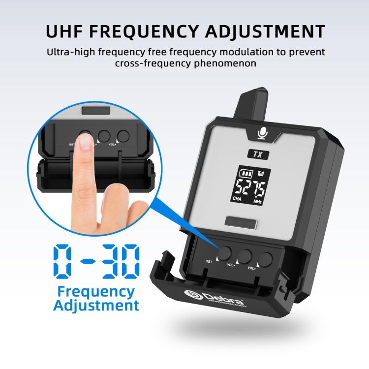 DEBRA DT-02 Ear-worn UHF Wireless Microphone System 2 TX & 1 RX, DT-02