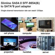 WG192 Slimline SAS4.0 SFF-8654 8i to SATAx8 Server Hard Drive High-Speed ??Adapter Cable, 0.5m Elbow, 0.8m Straight Head
