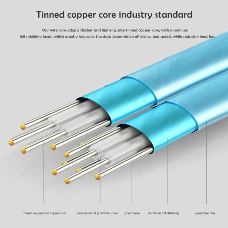 WG214 Six-Head SATA 3.0 High-Speed ??Hard Drive Data Cable, 0.5m, 1m