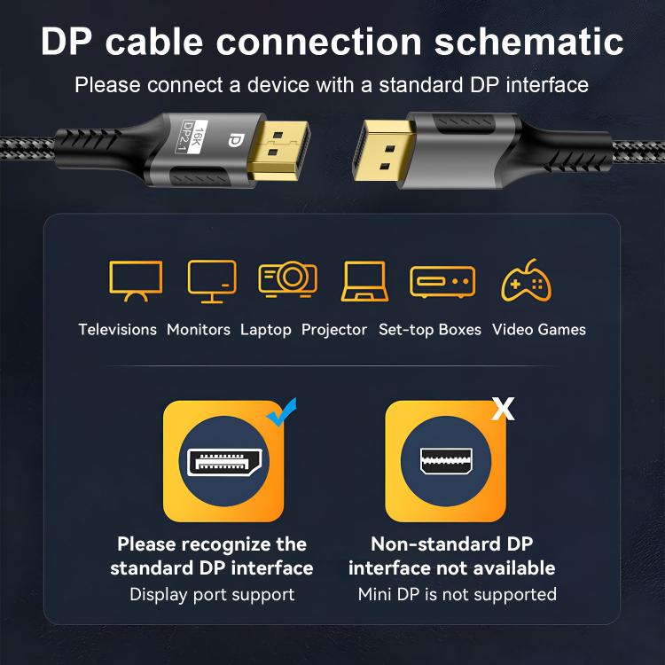 WG230 8K 120Hz DP2.1 to DP2.1 High Bandwidth High Refresh Rate Video Cable, 1m, 2m, 3m